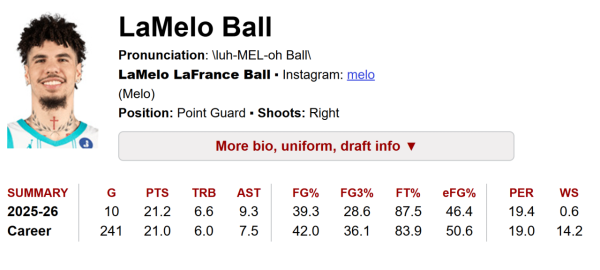 멜신 연봉 빡세네