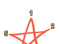 논란의 별 그리는 순서