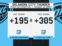 아니 이거 ㅈ버그 아니냐고요