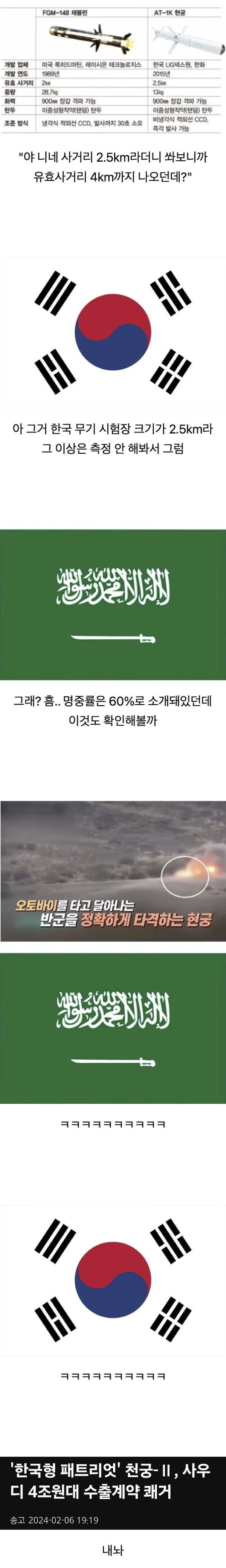 방산으로 사기 친 대한민국