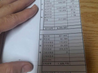 베트남인이 한국공장에서 세전830만원