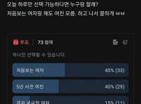 처음 보는 여자 vs 5년 사귄 존예 여친