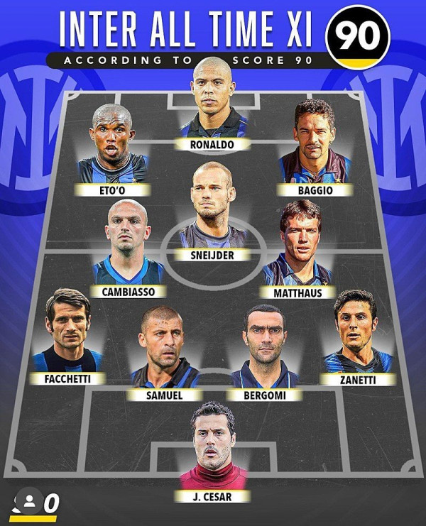 밀란 and 인테르 역대 베스트 11