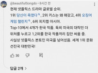 한국만 생각하면 눈물나는 넷플릭스.내년에도 잘부탁해.