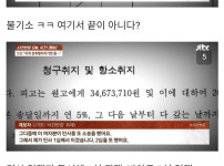 옆구리 손닿았다고 성희롱 고소한 여직원