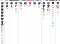 근데 어떻게 사람이 혼자 월즈 6번을 먹냐