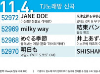 TJ 노래방 신곡 근황