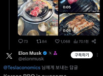 삼겹살 가격 상승에 0.1% 기여한 셀럽