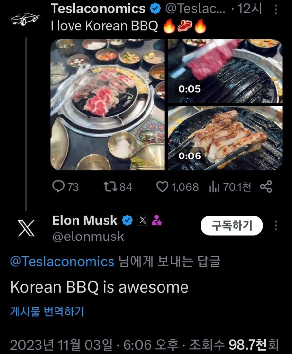 삼겹살 가격 상승에 0.1% 기여한 셀럽