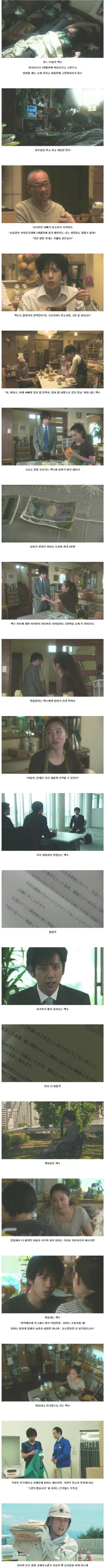 어느 27살 백수의 하루