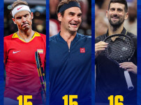 노박 조코비치 16년 탑4로 기록 경신!