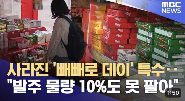 올해 빼빼로데이 망한듯...