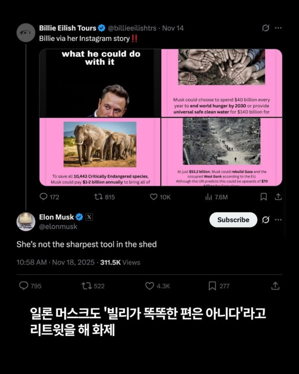 어질어질 일론 머스크 근황