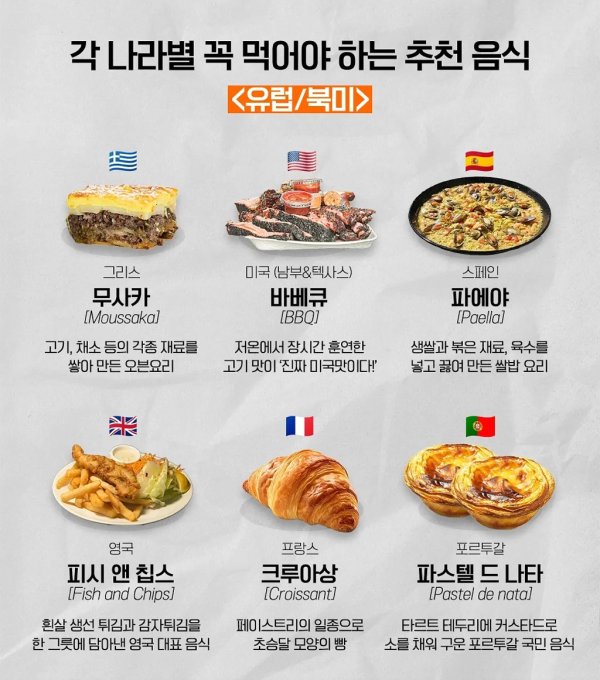 각 나라별 꼭 먹어야 하는 추천 음식