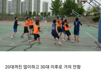 20대까진 많이 하고 30대 이후로 거의 안 한다는 운동