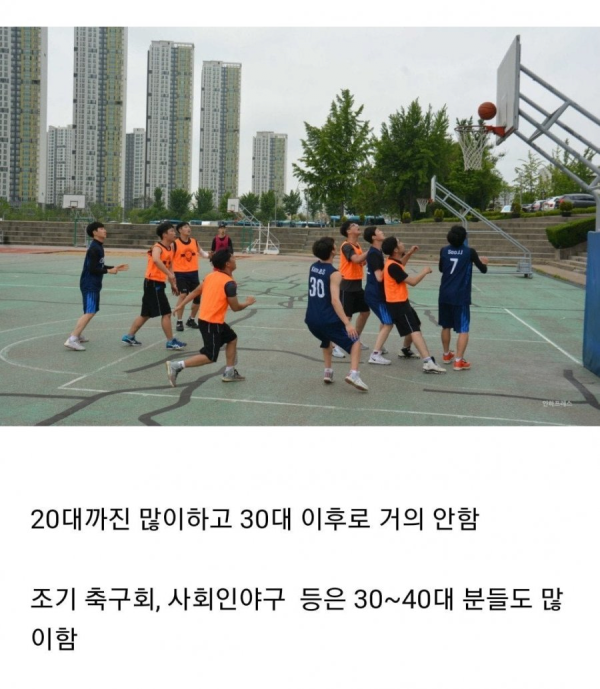 20대까진 많이 하고 30대 이후로 거의 안 한다는 운동