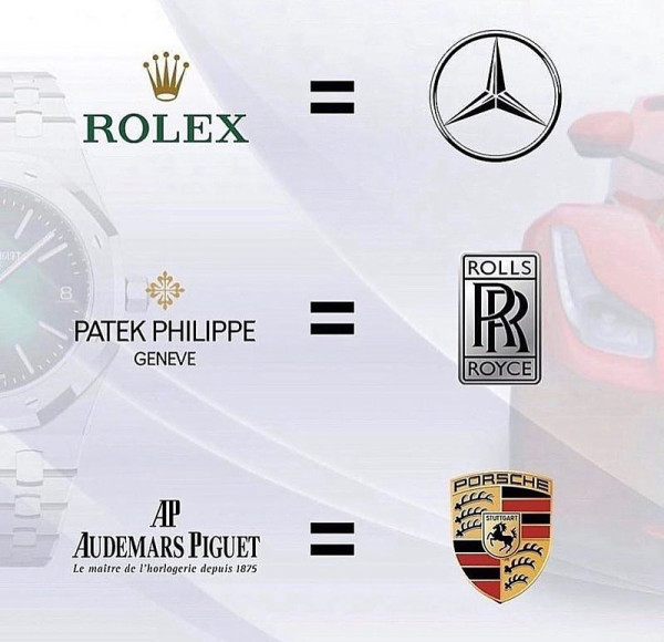 시계 자동차 브랜드 매치