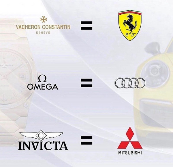 시계 자동차 브랜드 매치