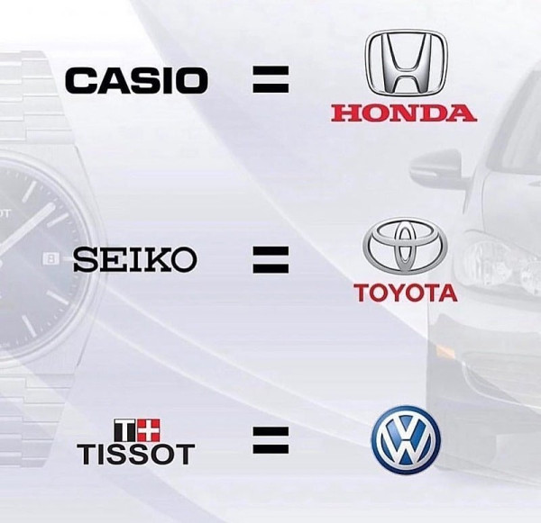 시계 자동차 브랜드 매치