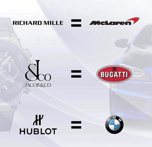 시계 자동차 브랜드 매치