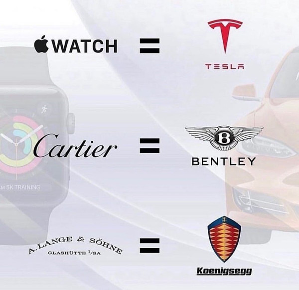 시계 자동차 브랜드 매치