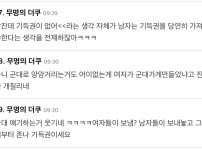 20대 남성이 태어나서 가진 기득권이 뭘까