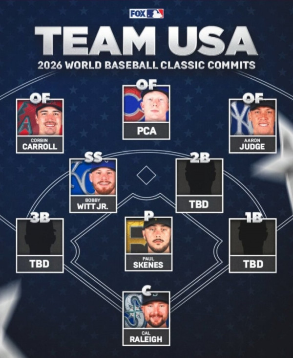 미국팀 확정라인업 입니다