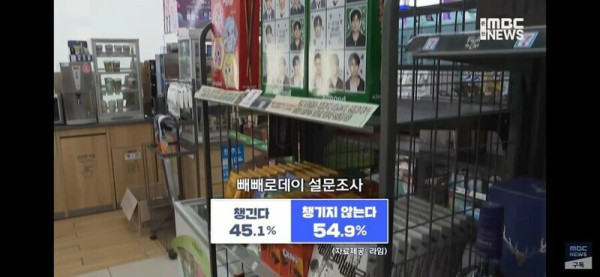 이제는 망해버린 빼빼로데이 매출 근황