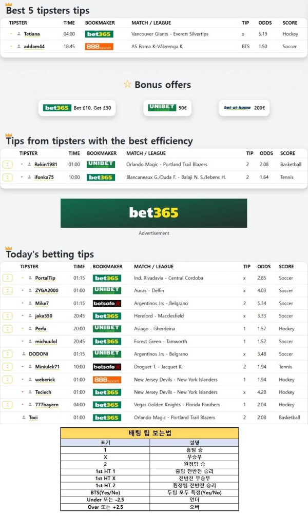 2025년11월11일 해외토탈베스트픽  올스티비