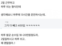 개인택시 번호판 시세