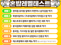 혼밥레벨 테스트