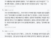친자 확인 결과 불일치가 나온 디씨인