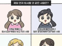 가장 먼저 퇴사할 것 같은 사람은?