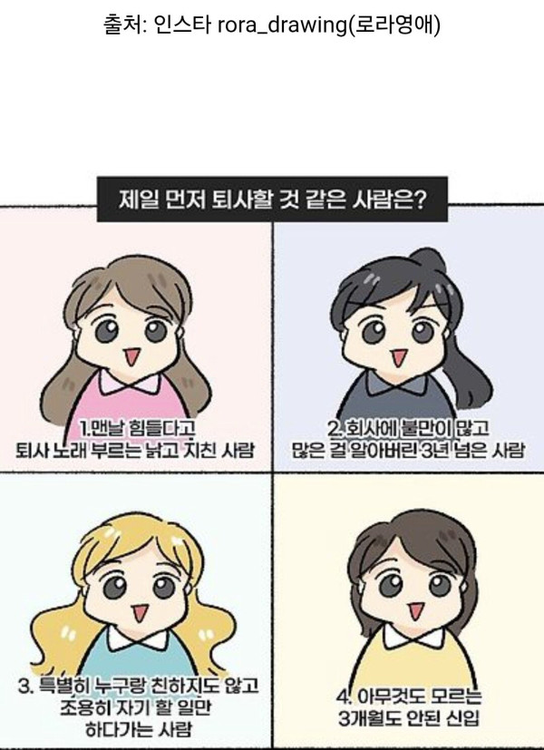 가장 먼저 퇴사할 것 같은 사람은?