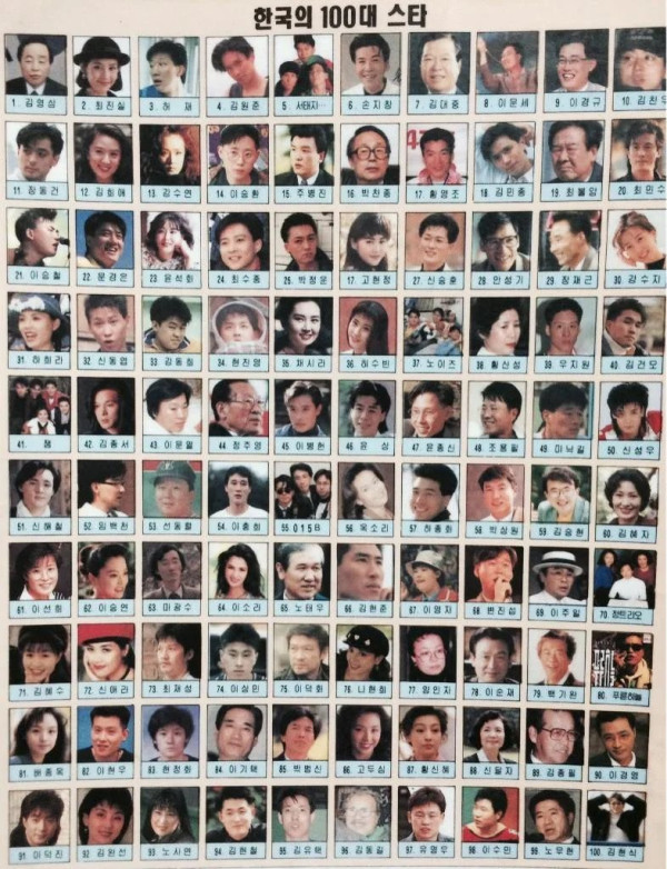 1993년 대한민국을 대표하는 스타 100명