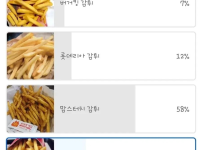 10만명이 투표했다는 감자튀김 최강자
