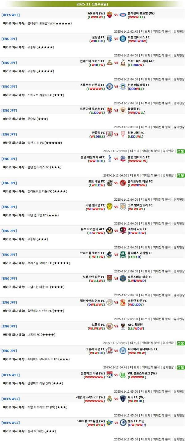 2025년11월11일 ~ 12일 마카오예측  올스티비