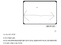 의대급 수능 성적을 가진 GPT가 못푸는 문제
