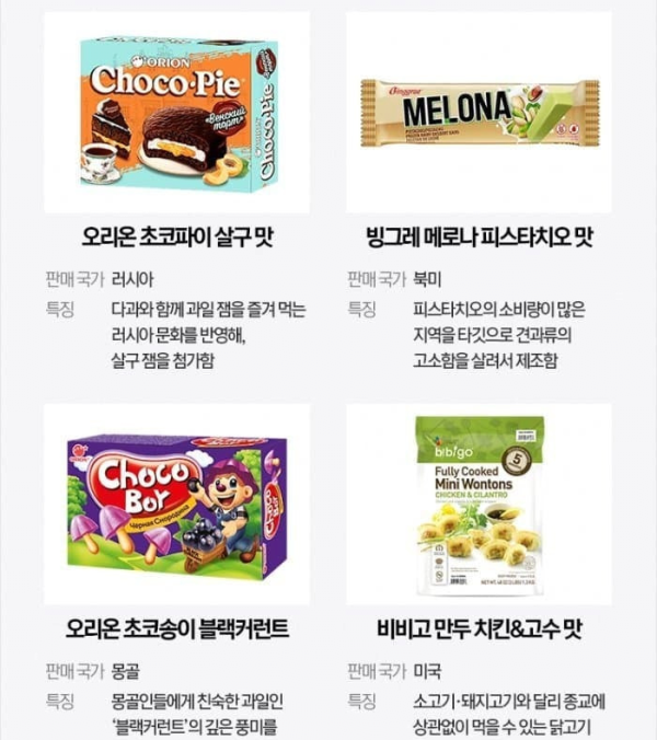 한국에는 없는 수출용 과자