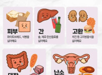 장기들 싫어 하는 음식 리스트