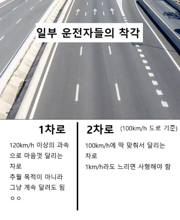 의외로 모르는 사람이 많은 고속도로 주행법