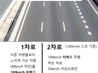 의외로 모르는 사람이 많은 고속도로 주행법