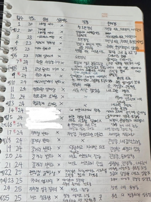 어느 모쏠의 번따노트