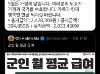 하사 평균월급 300만원