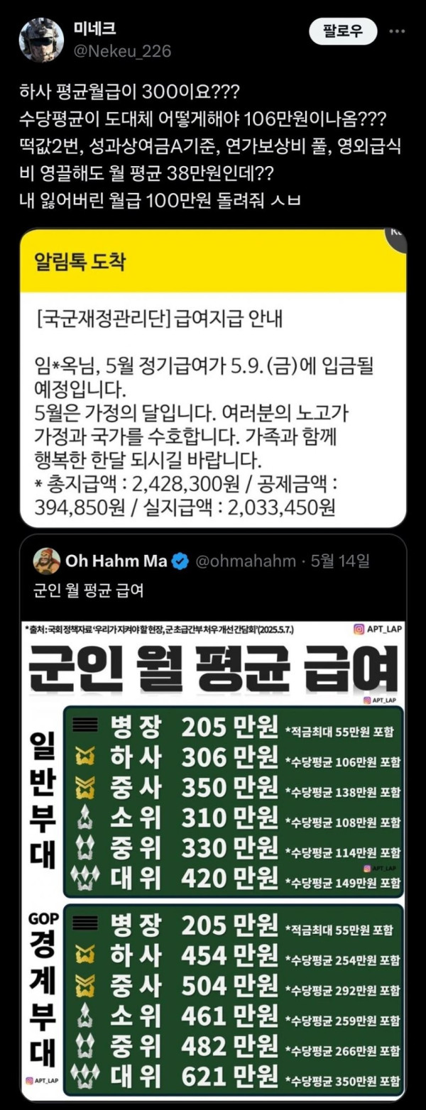 하사 평균월급 300만원