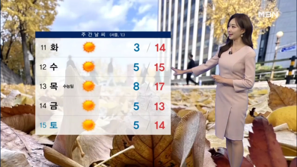 출근길 반짝 추위