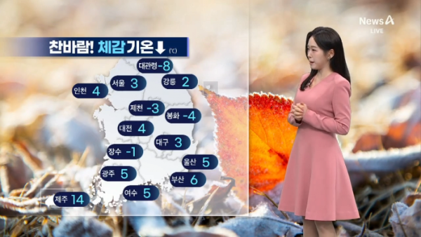 출근길 반짝 추위