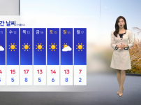 출근길 반짝 추위