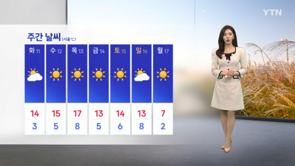 출근길 반짝 추위