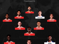 &#039;10년 헌신&#039; 손흥민 없으니 충격적이다 &#039;&#039;북런던 더비 베스트11&#039;&#039; 토트넘 단 두 명